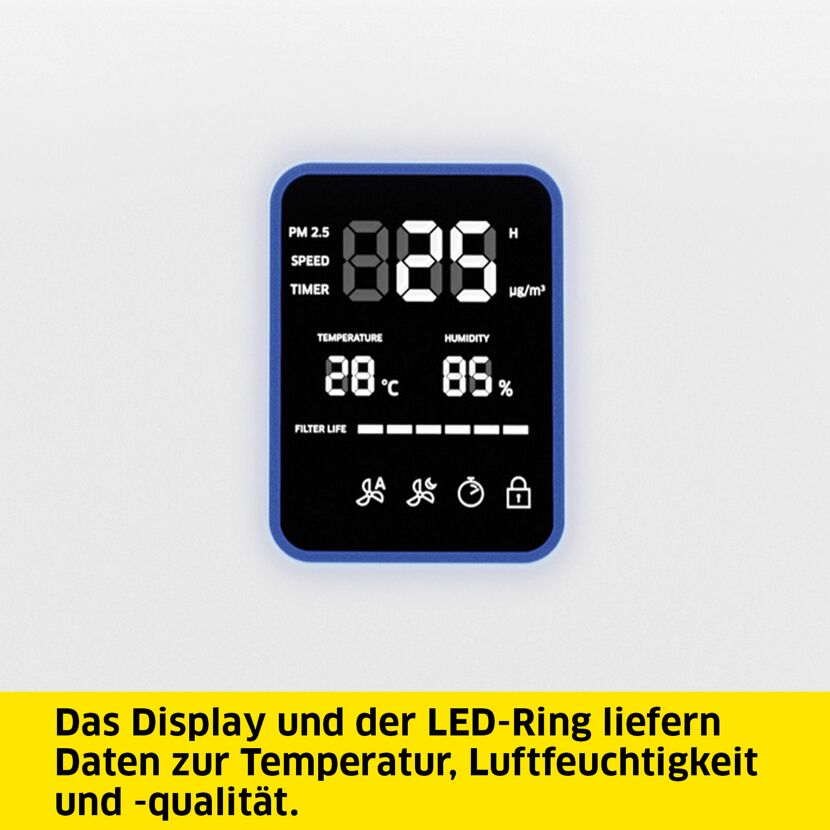 Display des Luftreinigers mit Temperaturanzeige.