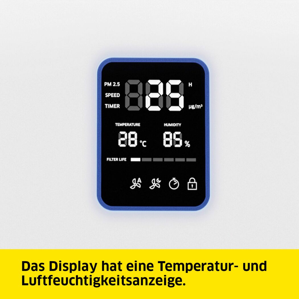 Display mit Temperatur- und Luftfeuchtigkeitsanzeige.