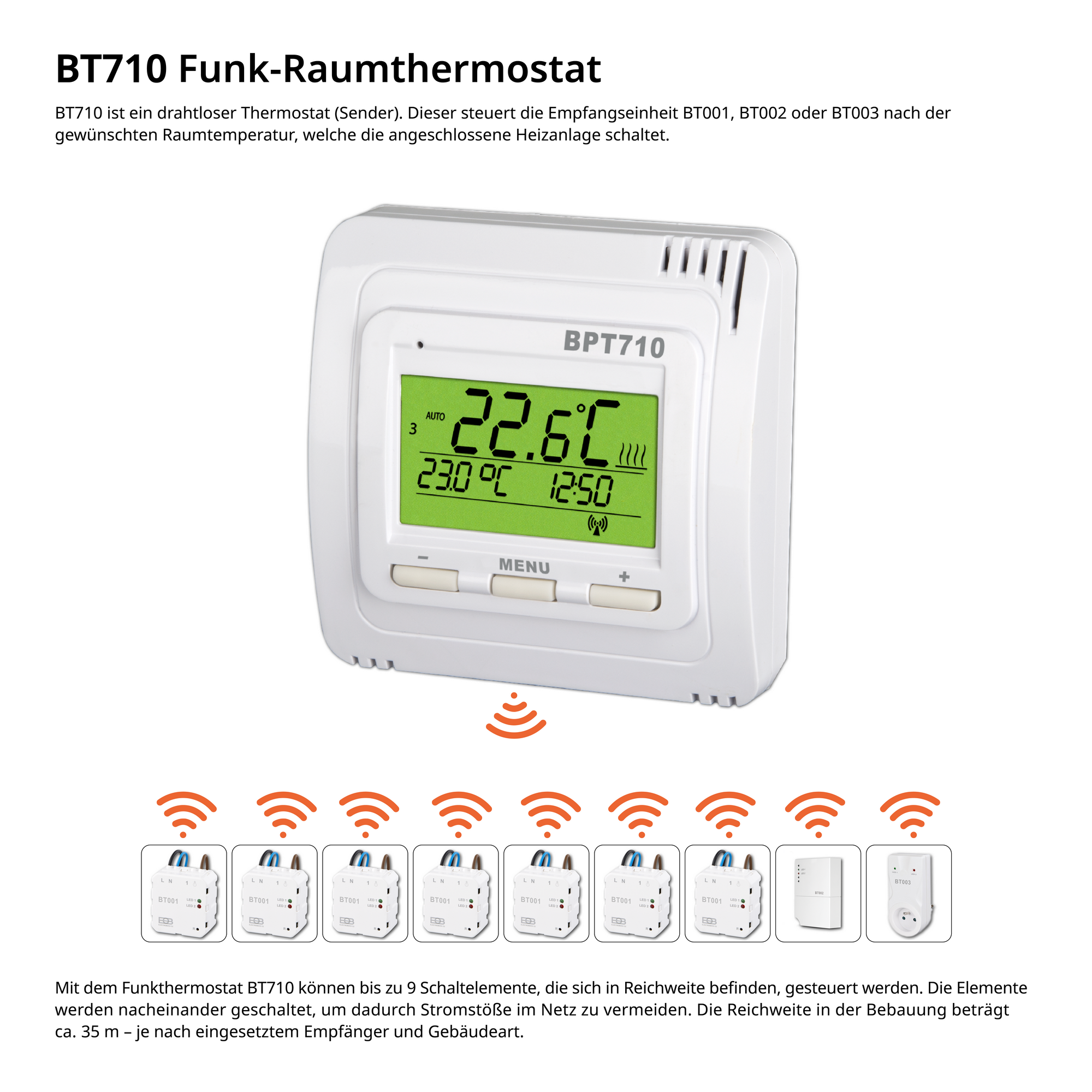 Funk-Thermostat-Empfänger für elektrische Heizkörper 'BT0001' + product picture