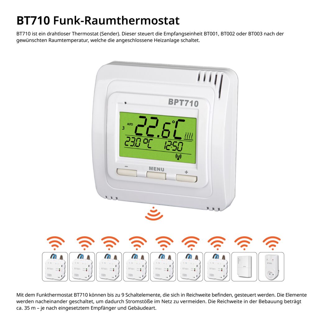 Digitaler Funk-Raumthermostat mit Display
