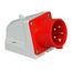 CEE-Wandstecker 5-polig 16A rot