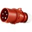 Roter CEE-Stecker