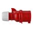 Roter CEE-Stecker