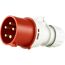 Roter CEE-Stecker