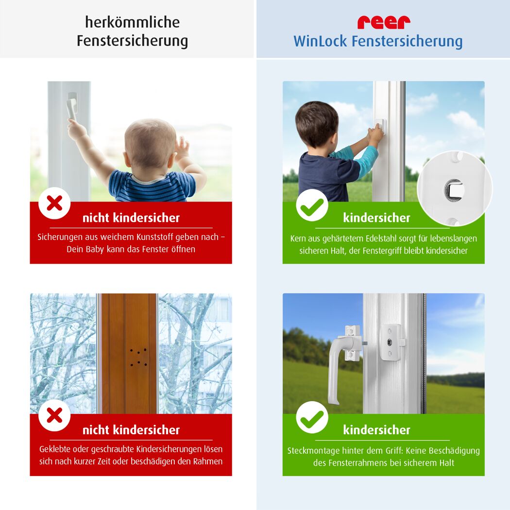 Fenstersicherung weiß