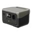 Tragbare Powerstation EcoFlow River 2
