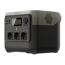 Tragbares EcoFlow River 2 Pro Powerstation