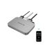 EcoFlow PowerStream System mit Smartphone-App
