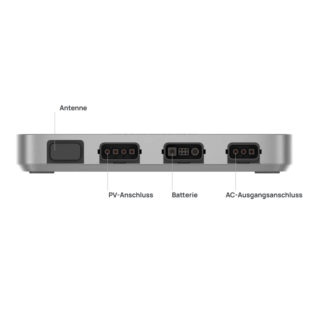 Anschlüsse des Wechselrichters Powerstream 600W