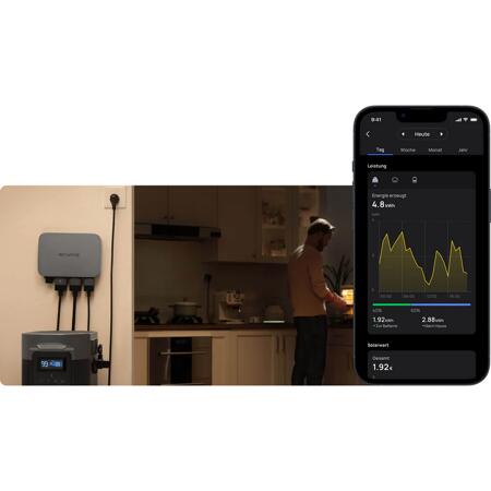 13. Bild von Microwechselrichter 'PowerStream 600 W', erweiterbar bis zu 800 W