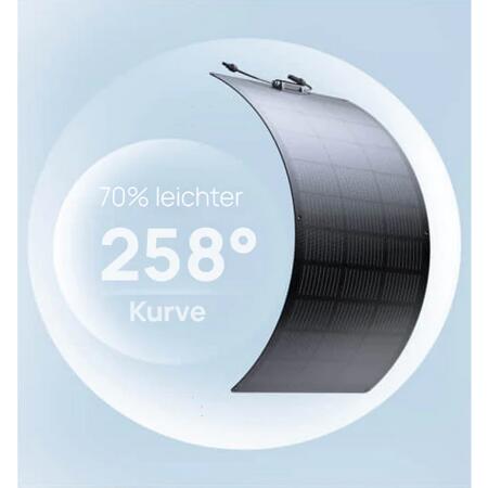 7. Bild von flexibles Mono-Solarpanel 100 W