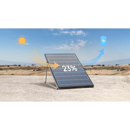 15. Bild von Balkonkraftwerk-Set '600 Delta Max' mit Powerstation Delta Max, PowerStream 600 W und 2 Solarpanele je 400 W