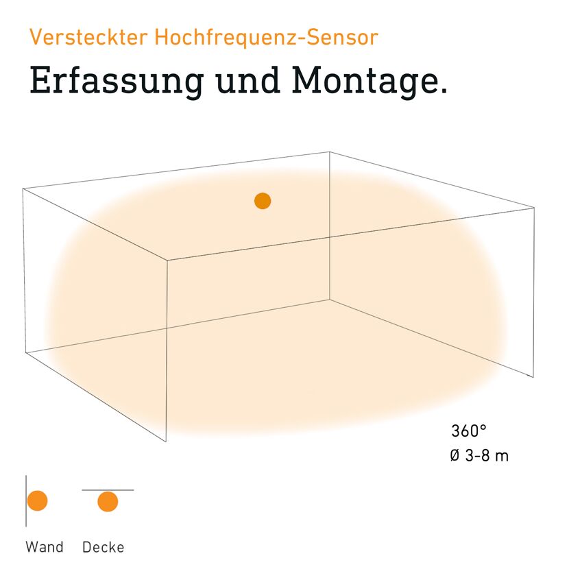 Deckenleuchte 'RS 16 L S' mit Bewegungsmelder weiß Ø 27,5 cm 60 W