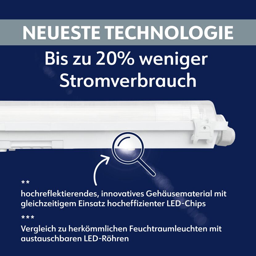 LED-Feuchtraumleuchte 'Aqua-Promo 1/150' grau 20 W 2000 lm