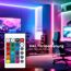 LED-Band 'Pimp Your Stripe' Starter-Set 2 m