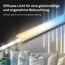 LED Stripe Starter-Set 'Pimp your Panel' CCT 500 lm 3000 K einstellbares weiß 2,6 m 230V mit Fernbedienung geeignet für Akustikpaneele