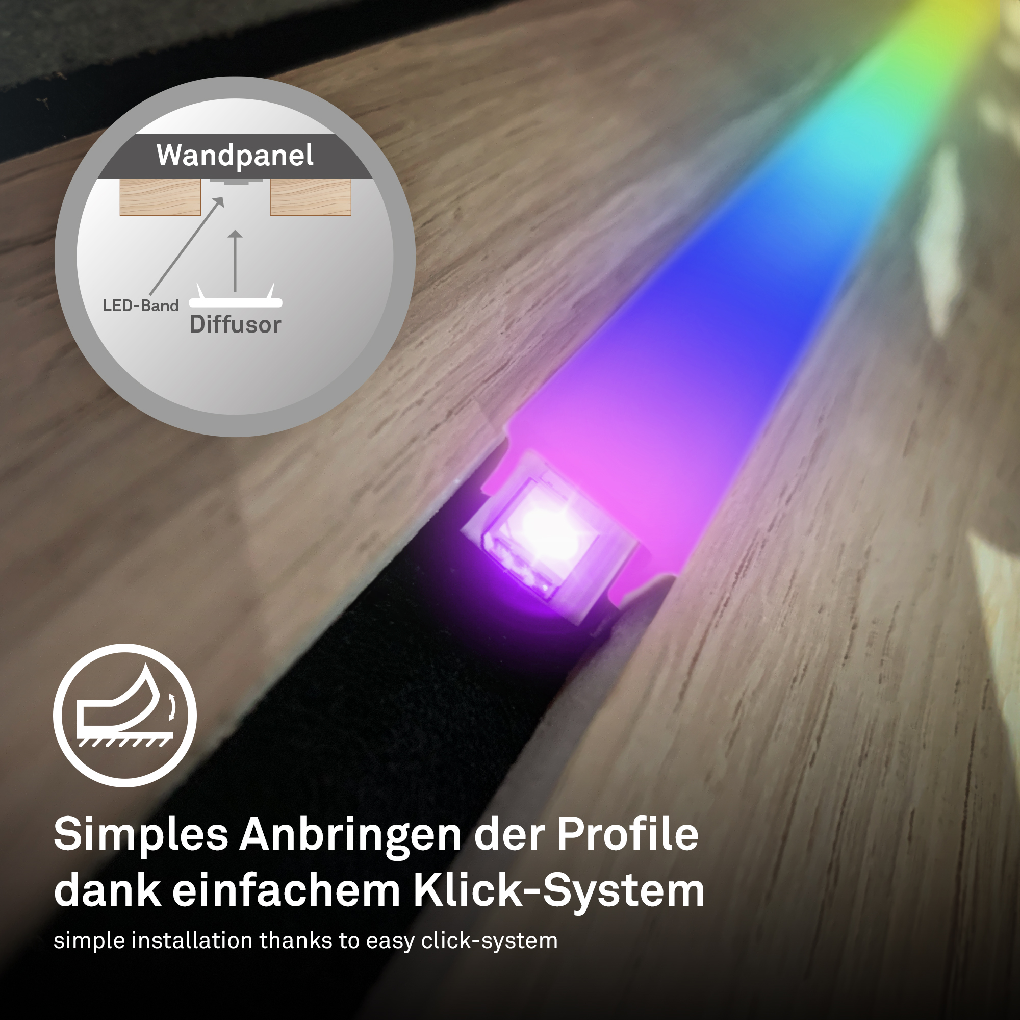 LED Stripe Starter-Set 'Pimp your Panel' RGB/W 250 lm 3000 K einstellbares weiß 2,6 m 230V mit Fernbedienung geeignet für Akustikpaneele + product picture