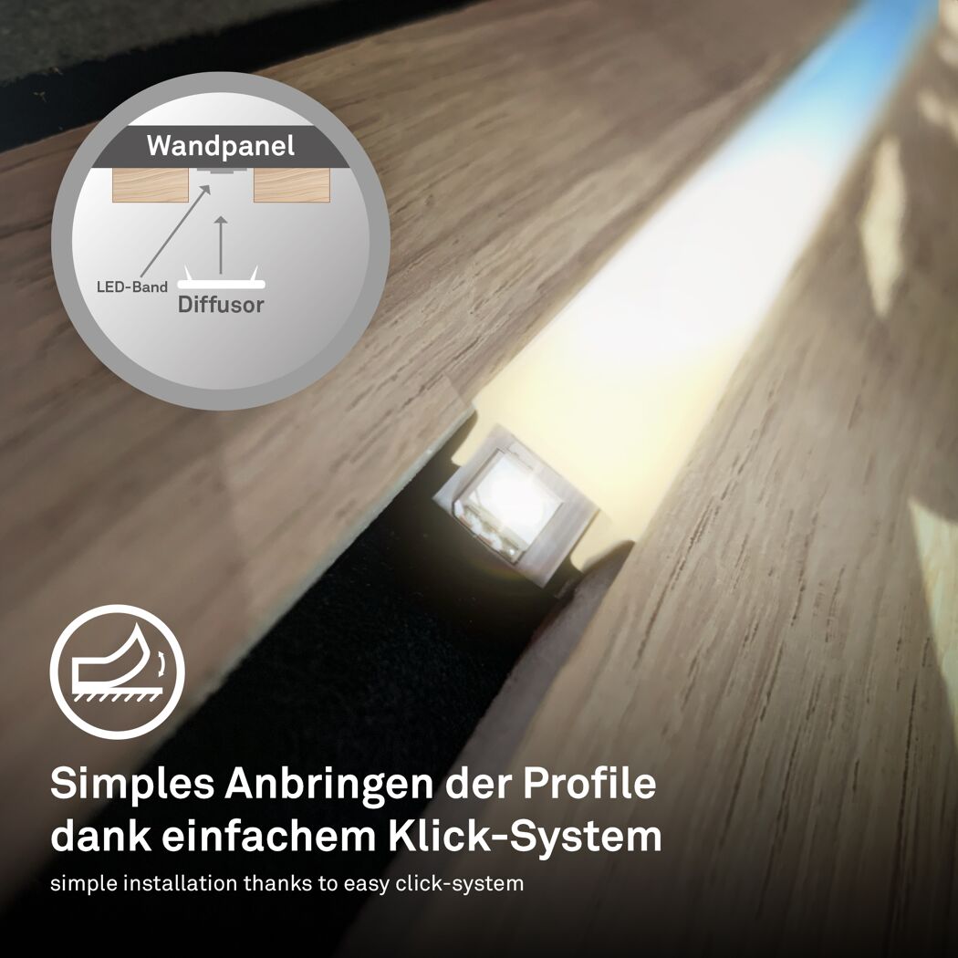 LED-Band mit Klicksystem