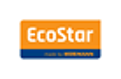 Weitere Produkte von EcoStar anzeigen