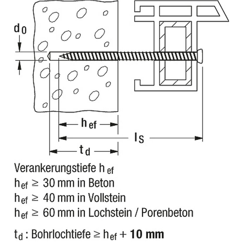 Fensterrahmenschraube 'FFS' Ø 7,5 x 112 mm TX30 6 Stück