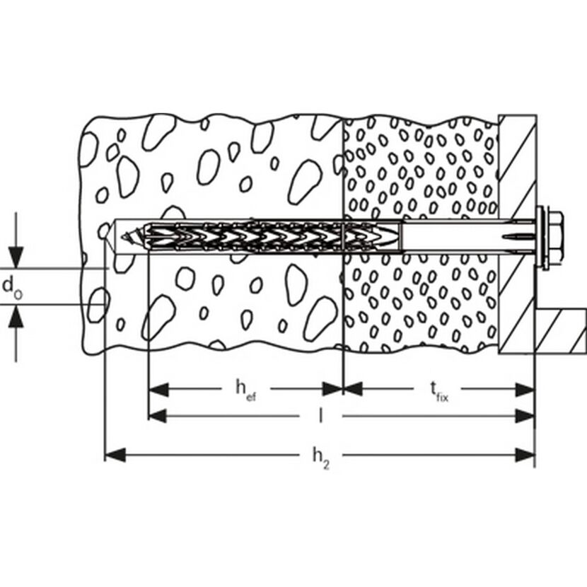 fischer Langschaftdübel SXRL 14 x 160 FUS Sechskantschraube mit U-Scheibe E