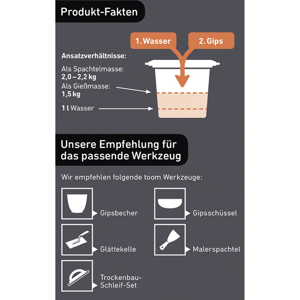 Anleitung zum Anrühren von Gips, benötigtes Werkzeug