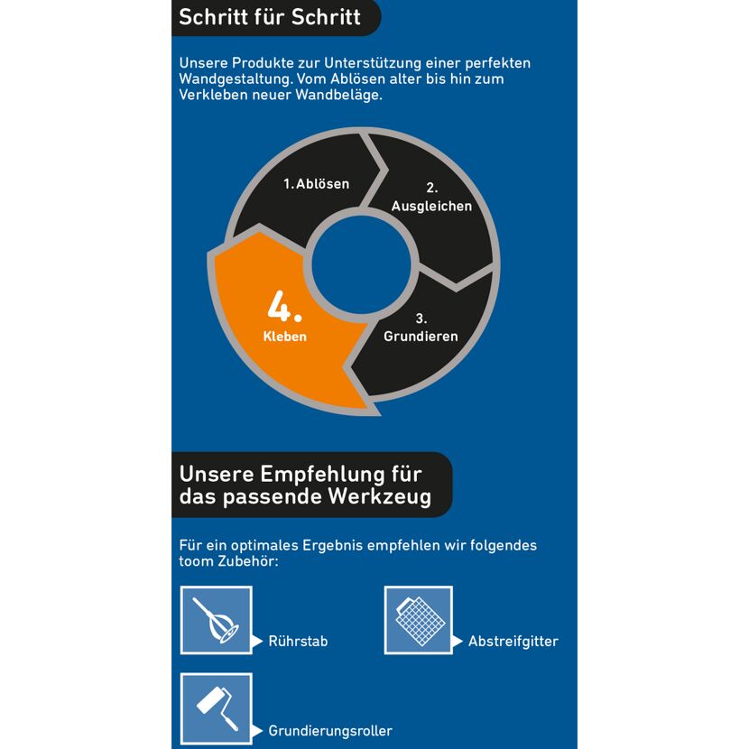 Werkzeug: Rührstab, Abstreifgitter, Grundierungsroller