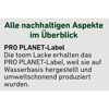2in1 Heizkörperlack weiß glänzend 2,5 l