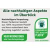 Renovierfarbe für Möbel- und Küchenfronten zartgrau seidenmatt 1 l