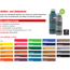 Verkleinertes Bild von Voll- und Abtönfarbe petrolfarben 250 ml