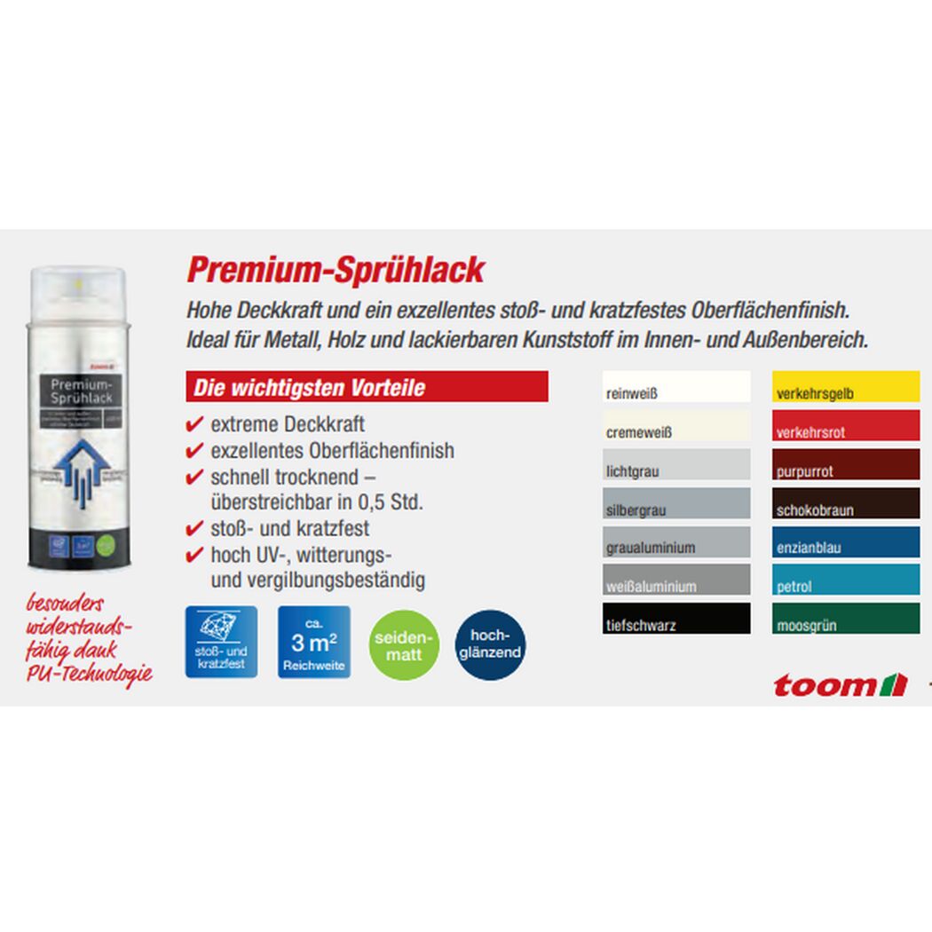 Premium-Sprühlack petrolfarben seidenmatt 400 ml