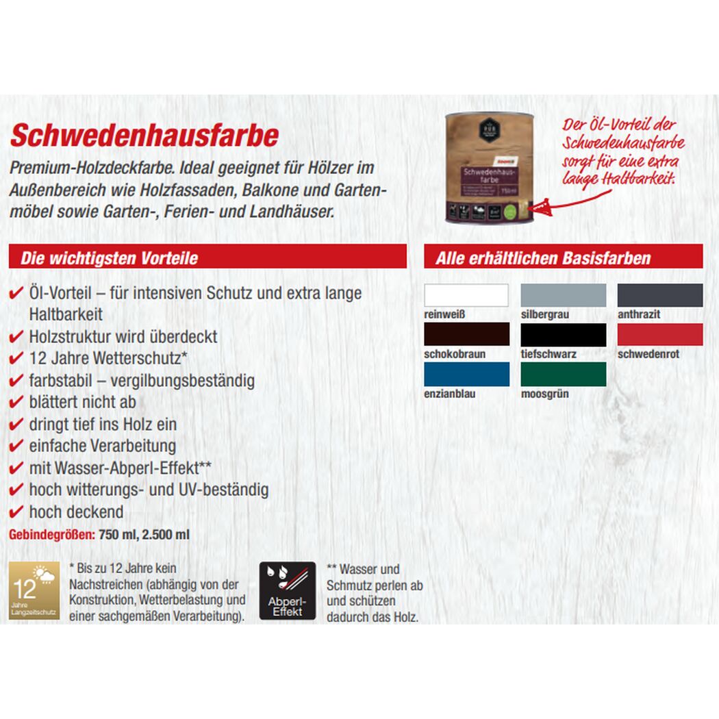 Schwedenhausfarbe moosgrün 750 ml