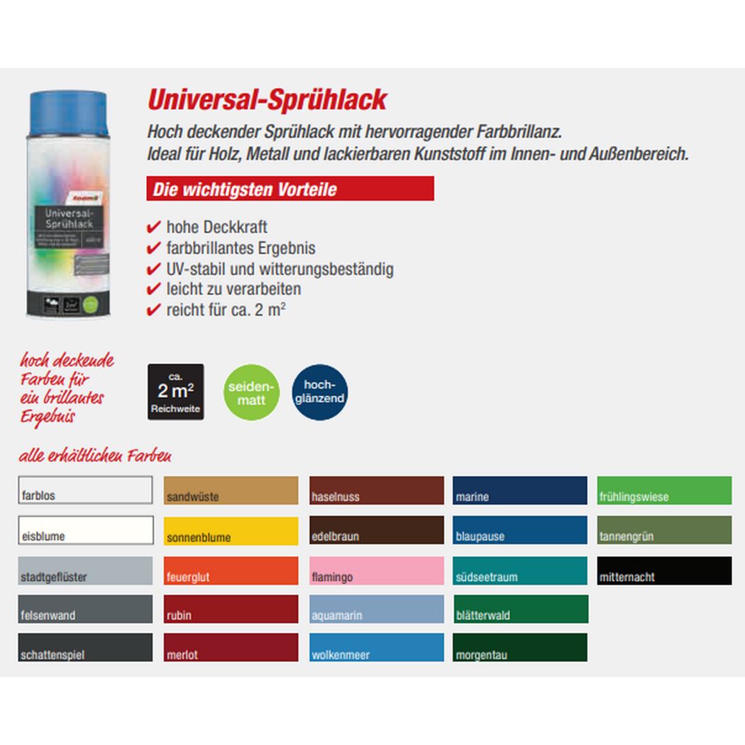 Universal-Sprühlack 'Schattenspiel' anthrazitfarben glänzend 400 ml