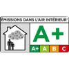 Emissionsklasse A+